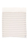 Tofino Towel Co. The Knox Throw